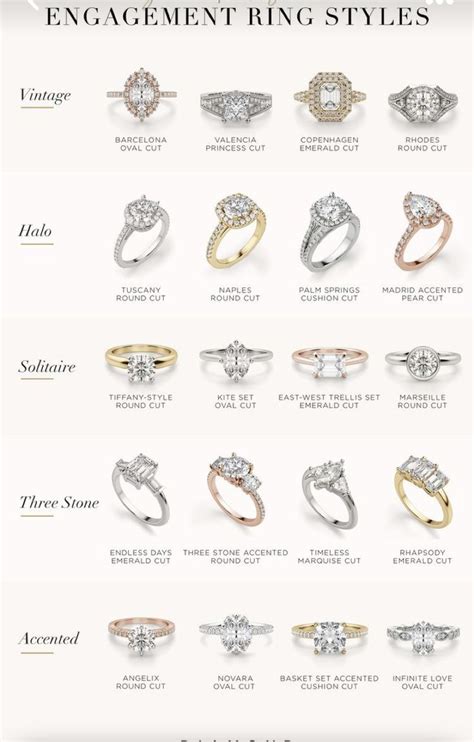 designer band rings|ring band styles chart.